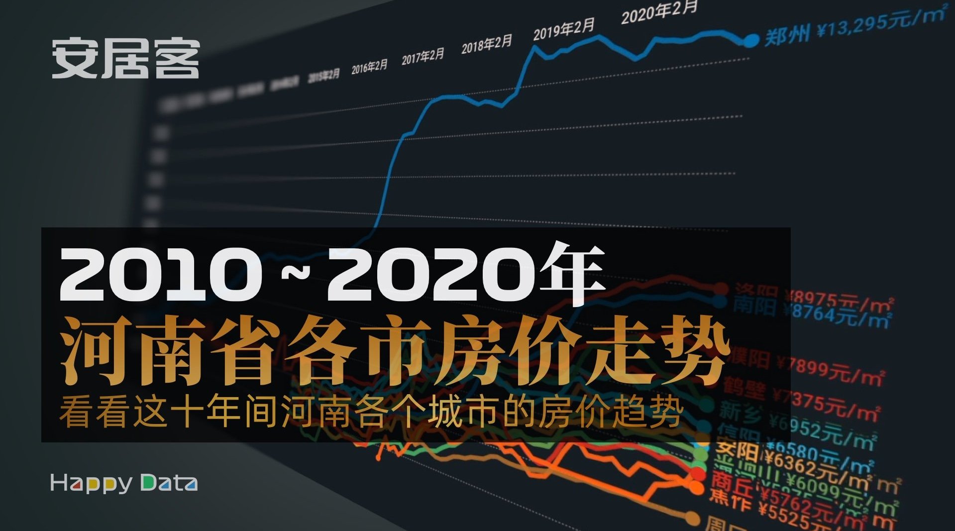 商丘市房價最新動態(tài)全面解讀，洞悉樓市趨勢！