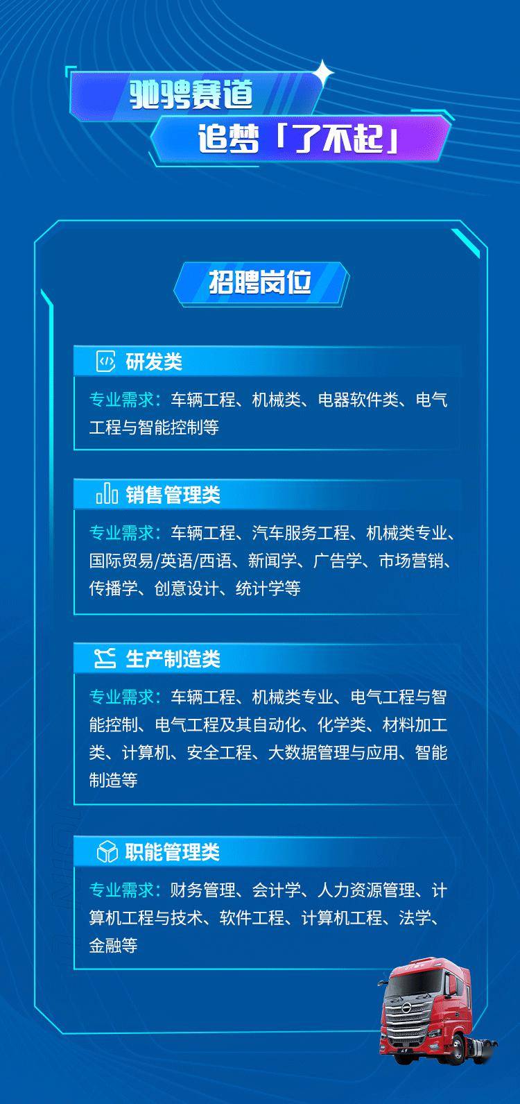 重汽最新招聘啟航，職業(yè)新征程等你來挑戰(zhàn)！