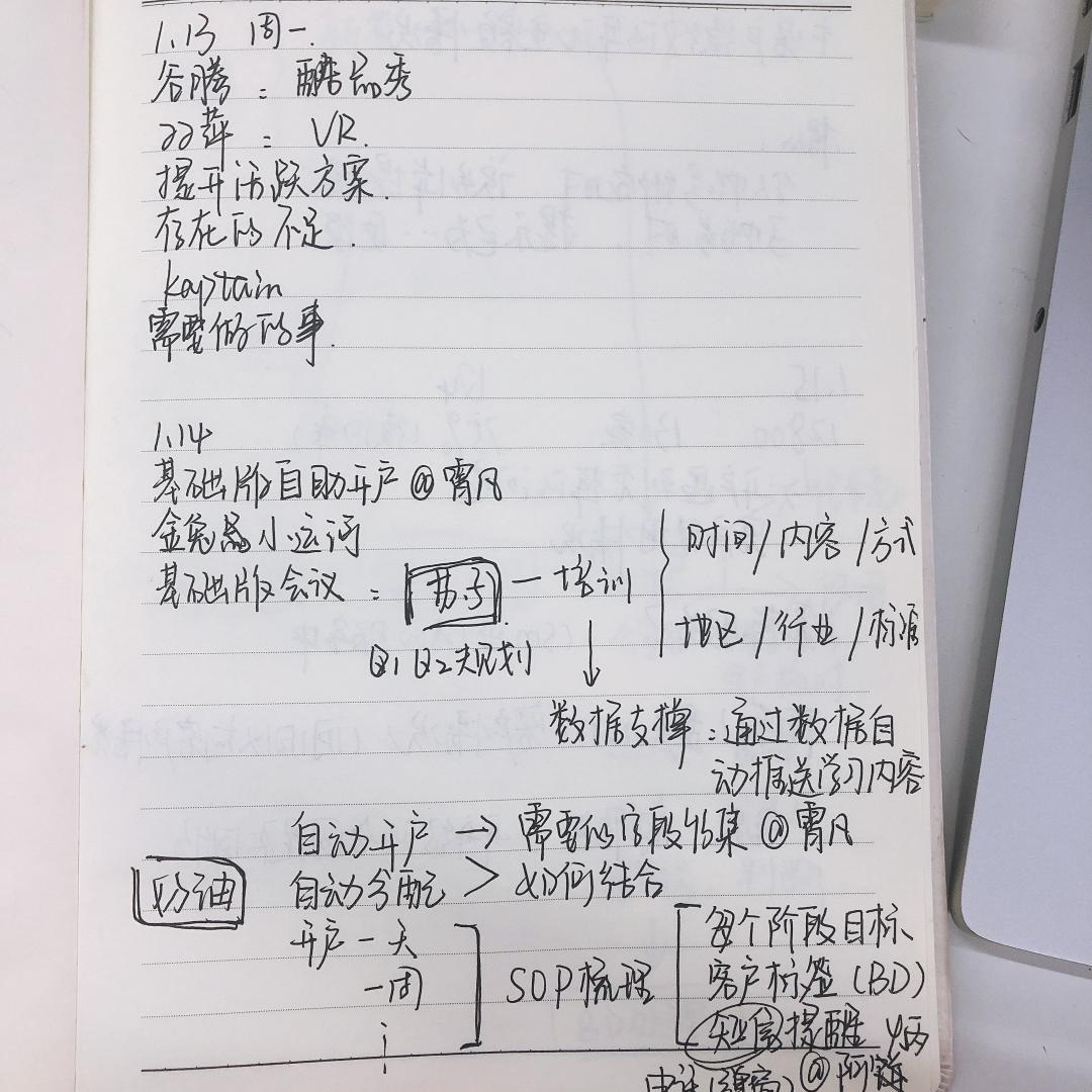 圓方最新版，變革之力，自信與成就之源