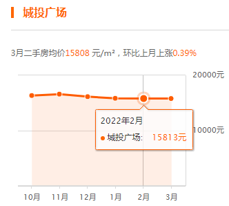 沙縣最新房價指南，獲取與理解房價信息的全面解析。
