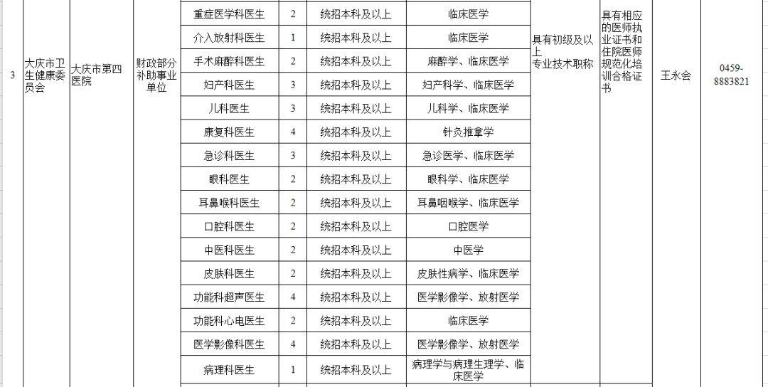 大慶最新招工信息，職場新征程，變化帶來自信與成就感