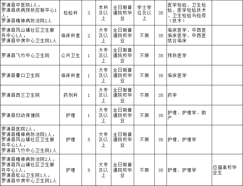 羅源最新招工，小巷特色小店隱藏?zé)o限機(jī)遇與魅力