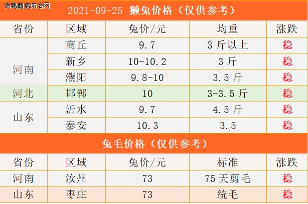 許文軒 第2頁(yè)