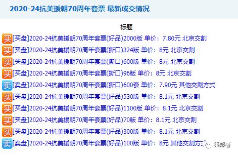 互動網郵票行情揭秘，科技引領收藏熱潮的新動態(tài)