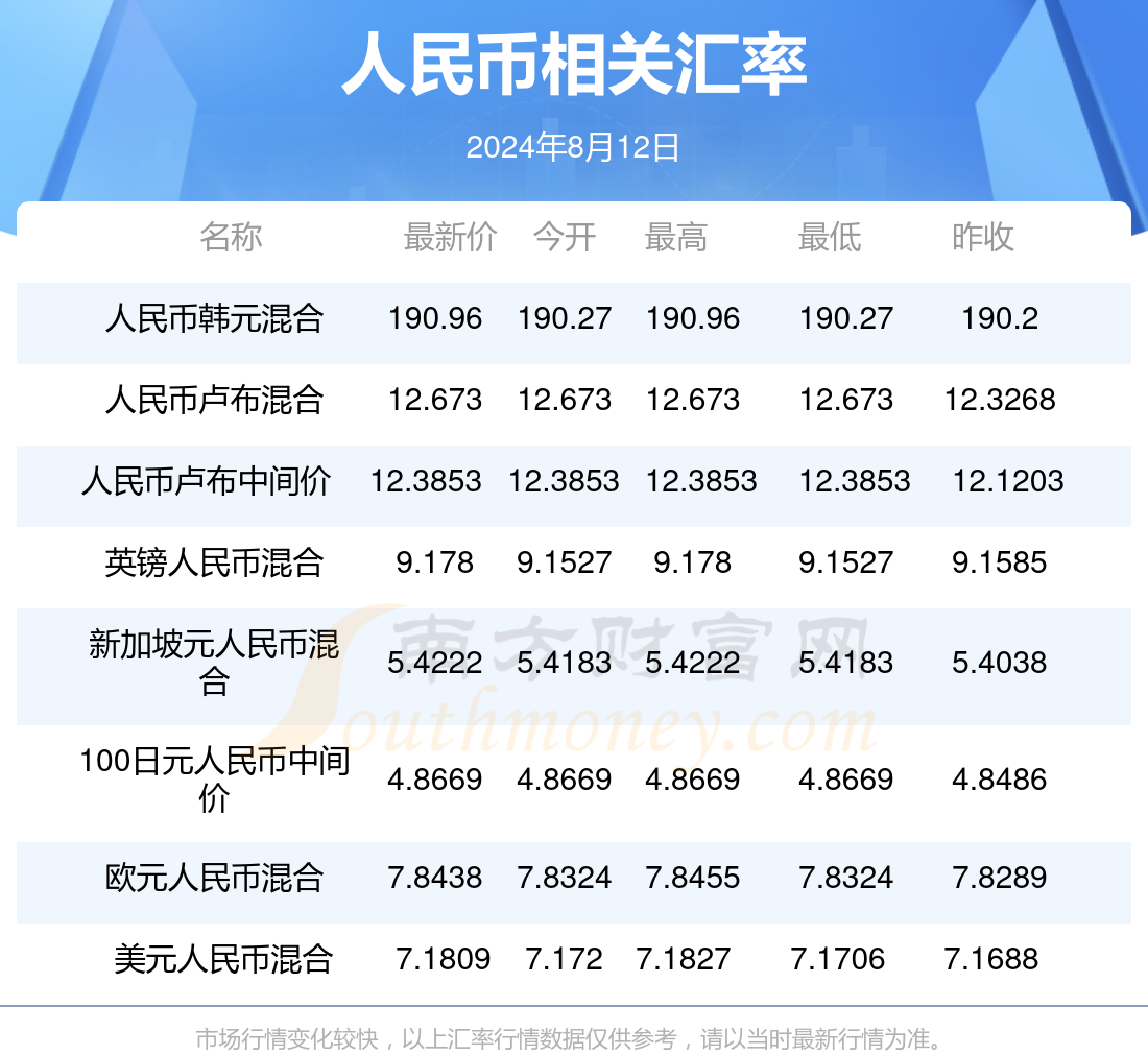 曹德盛 第2頁