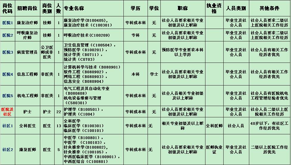 鹽步最新招工，開啟新征程，變化帶來自信與成就感
