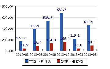 000527最新消息綜述，觀點(diǎn)與動(dòng)態(tài)