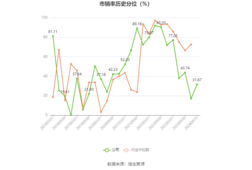皖維高新，科技革新力量引領(lǐng)未來生活體驗(yàn)新篇章