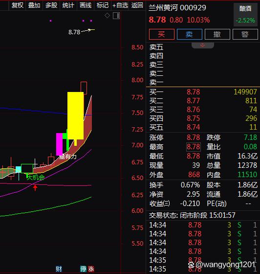 300135最新消息速遞，掌握新技能與任務(wù)的詳細(xì)步驟指南