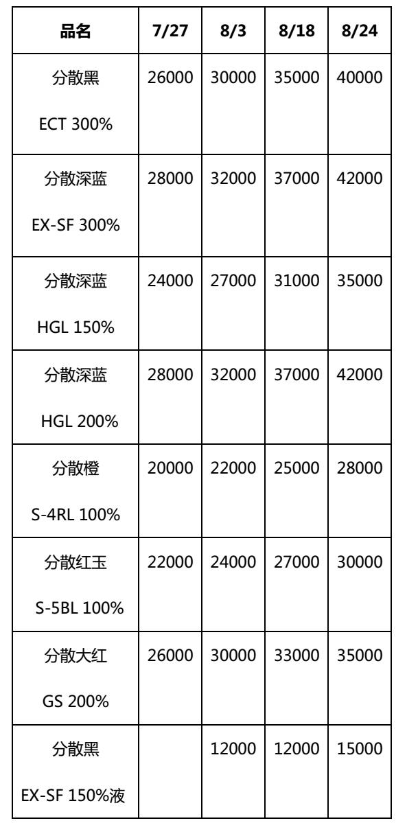2024年11月 第18頁