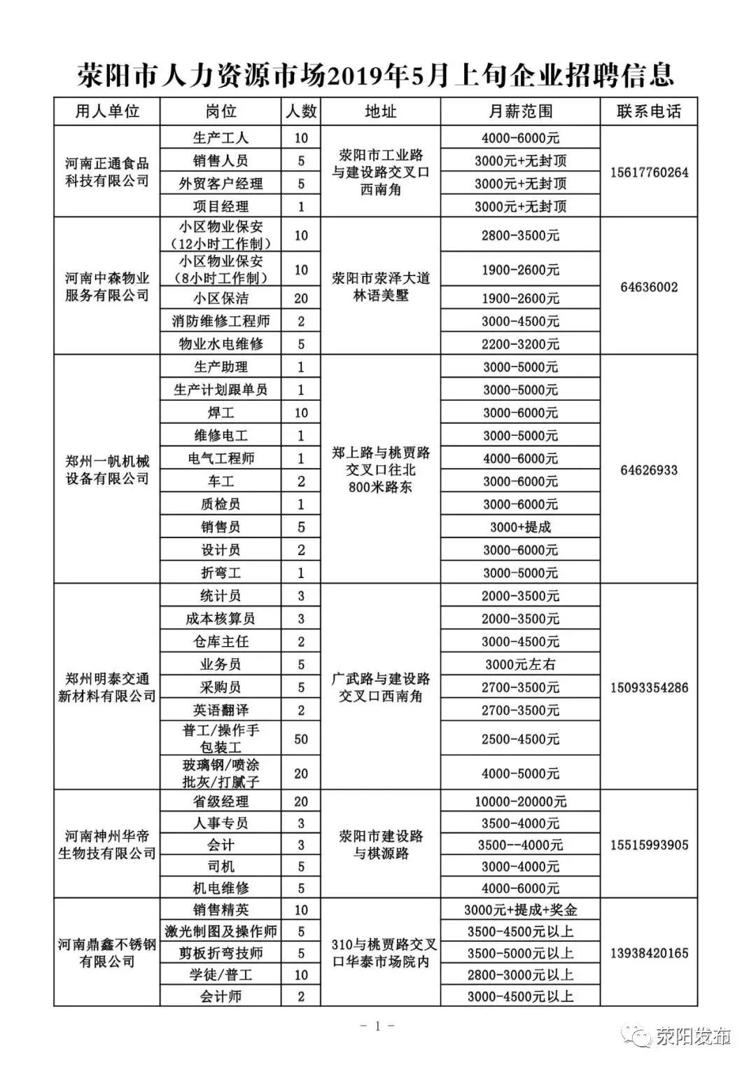 滎陽(yáng)在線最新招聘半班,滎陽(yáng)在線最新招聘半班，學(xué)習(xí)變化，自信起航，成就輝煌