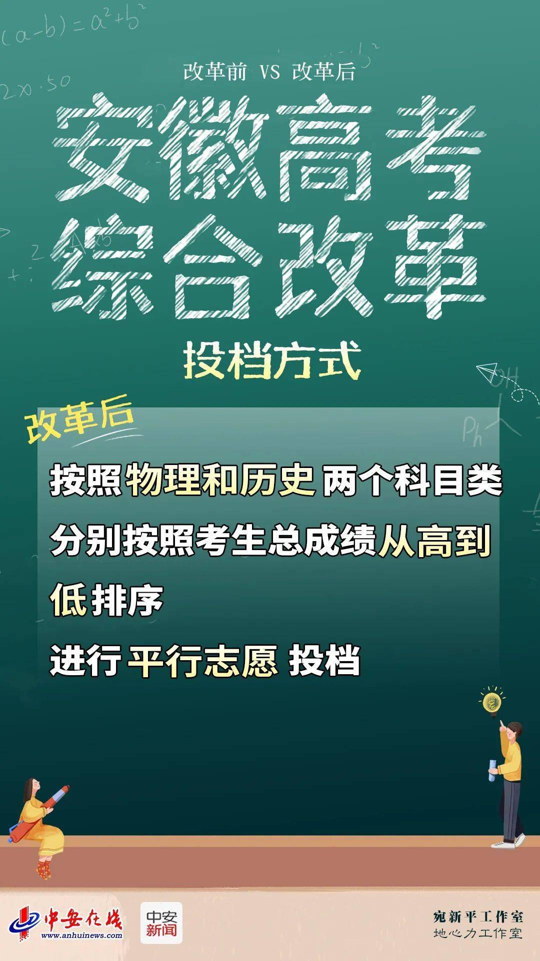 安徽高考改革最新動態(tài)發(fā)布，重磅消息來襲！