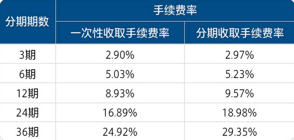 龍飛鳳舞 第2頁