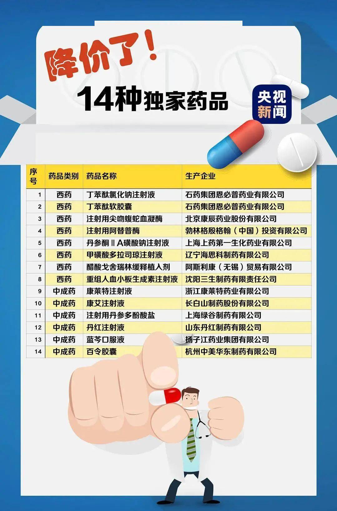 夫婦樂園最新章節(jié)目錄，變化、學(xué)習(xí)與成長的奇妙旅程之旅