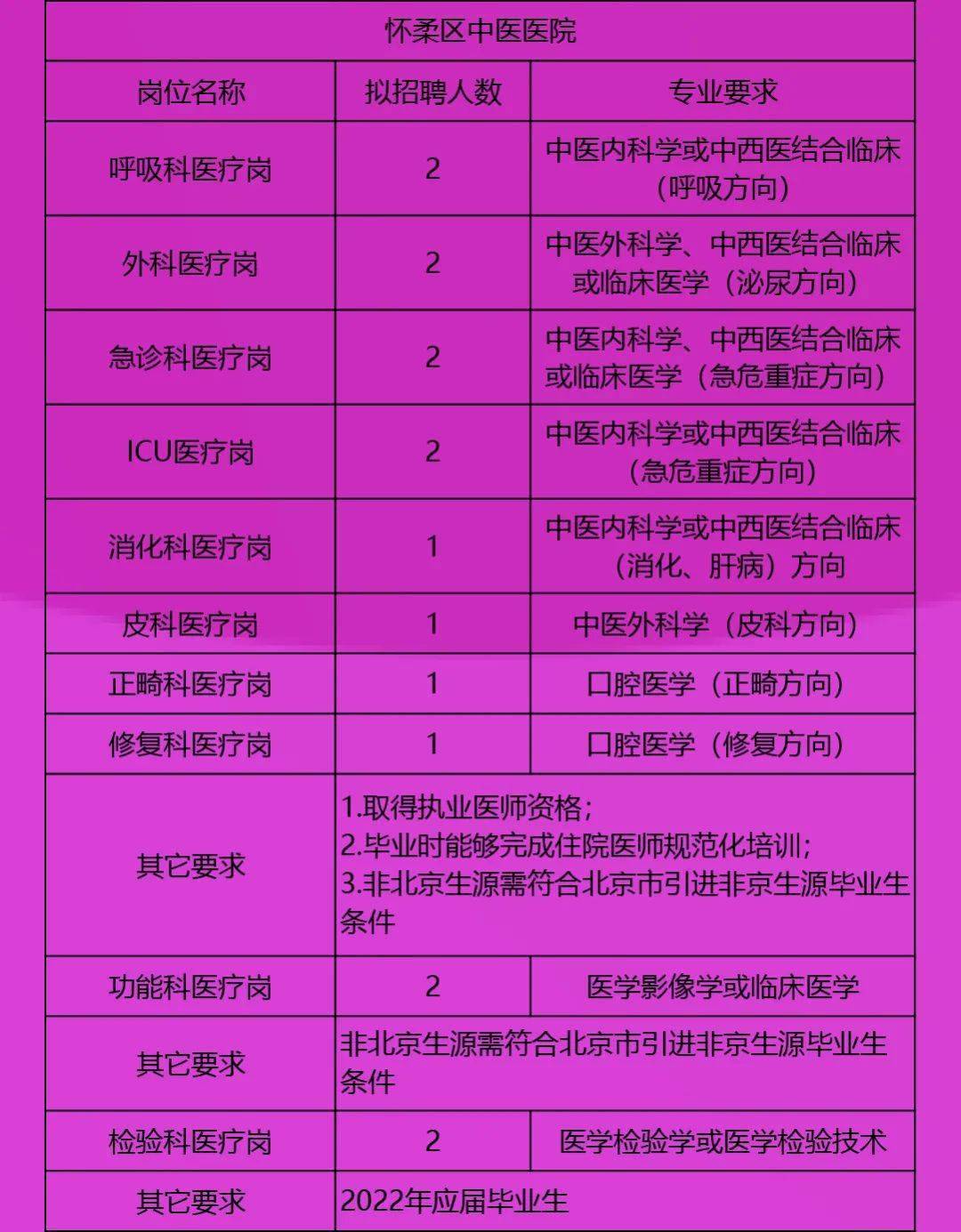 龍驤虎步 第2頁
