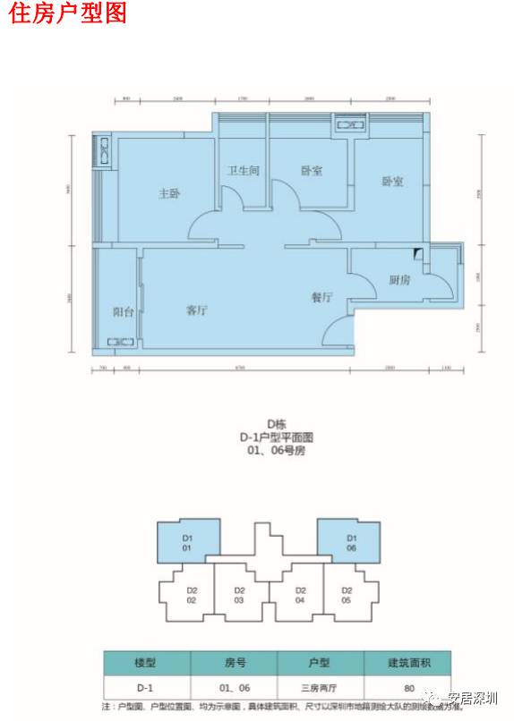 寶安公租房最新動態(tài)，照亮安居夢想的燈塔