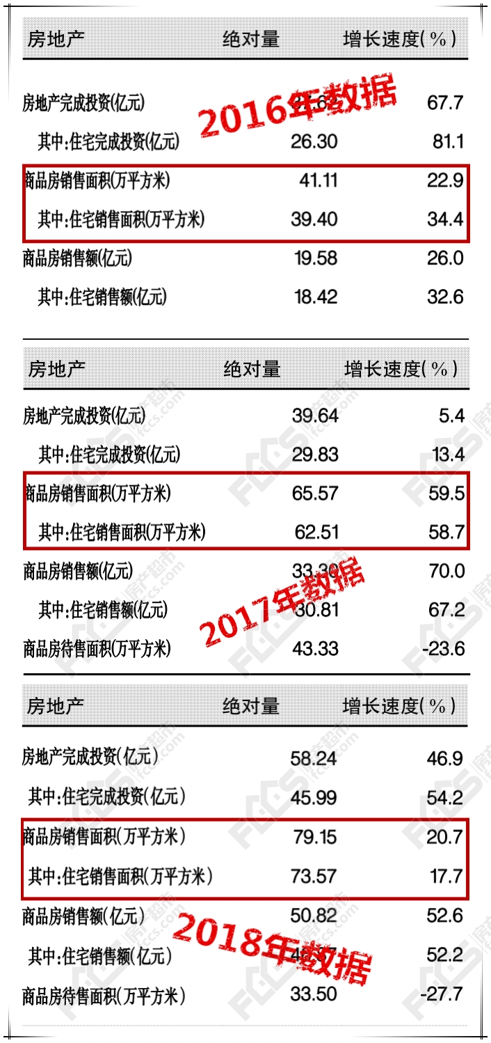 連綿不斷 第2頁