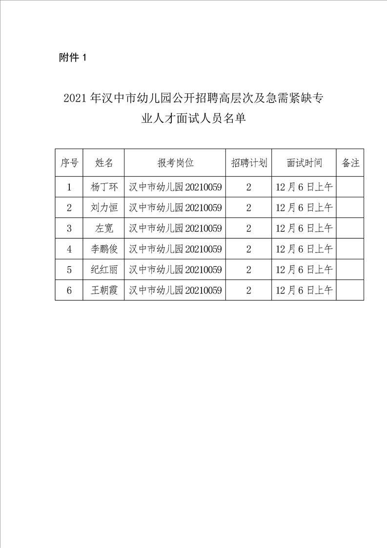 漢中幼兒園最新招聘啟航，幼教人才新征程招募啟動