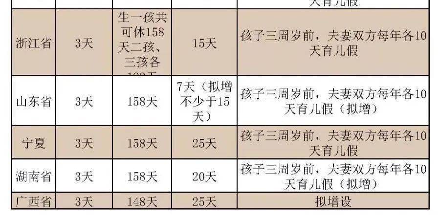 最新勞動法2024婚假，時代的產(chǎn)物與社會回響下的婚假政策解讀