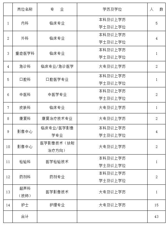 保定市最新招聘，啟程探索自然美景的職場之旅