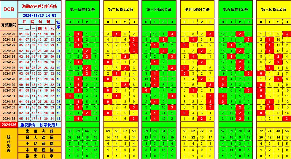 揭秘最新晚秋乙種和值謎，爭議與觀點深度剖析