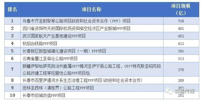 馮子熙 第2頁