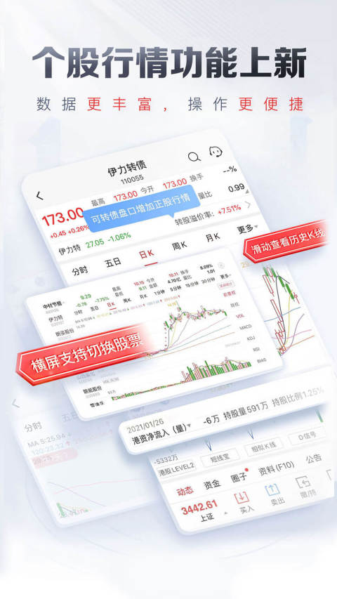最新證券版,最新證券版，掌握市場脈搏，洞悉投資先機