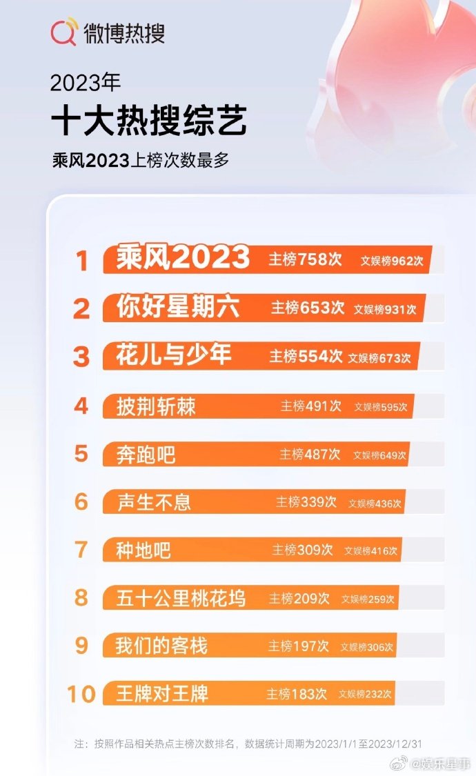 爆款最新趨勢，現(xiàn)象解析與潮流引領(lǐng)