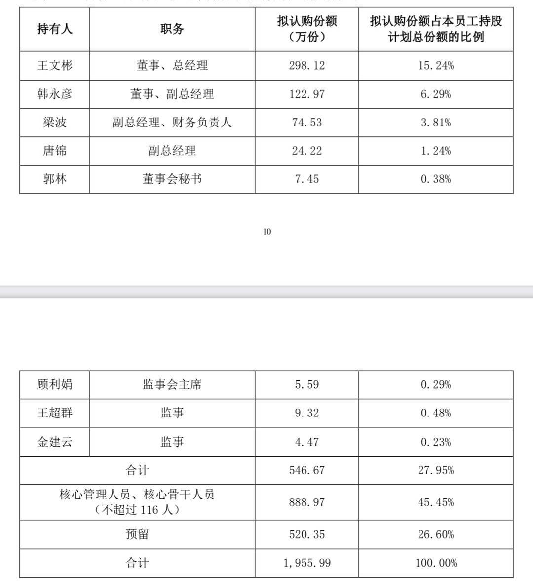 申通股票最新信息及獲取步驟指南，適合初學者與進階用戶參考