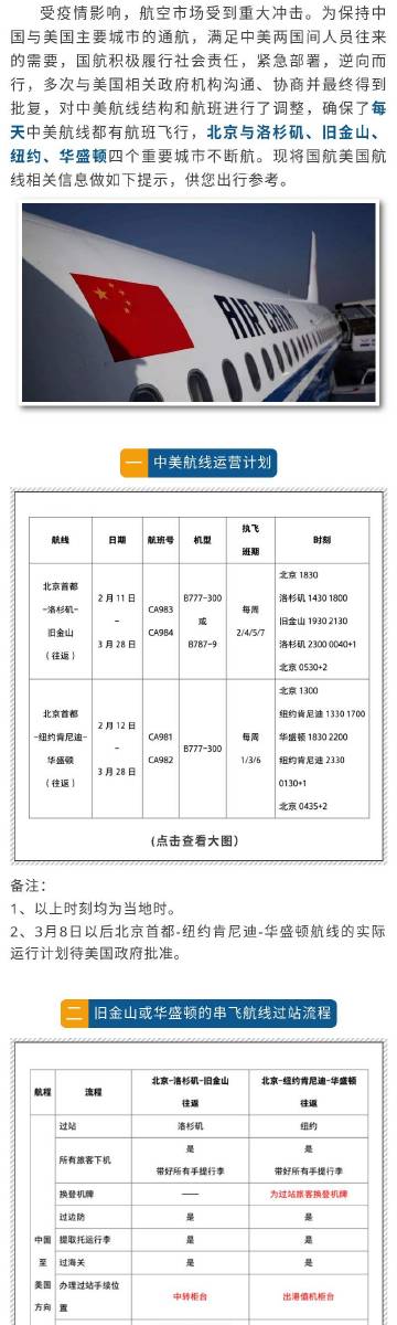 國(guó)航國(guó)際航線最新動(dòng)態(tài)，連接世界，翱翔未來(lái)