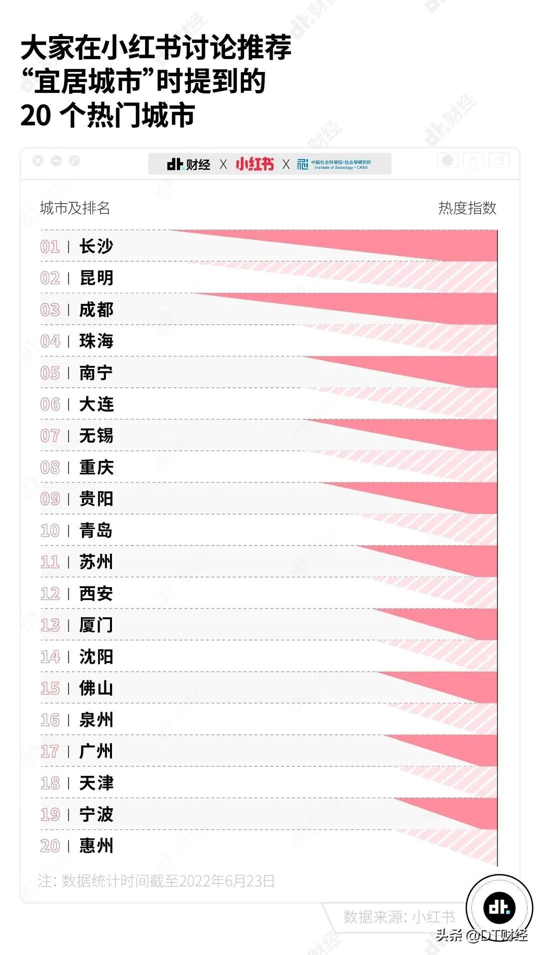 最新野榜排名深度解析，三大要點(diǎn)全聚焦