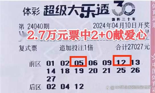 排列最新獎號揭曉，幸運家庭奇妙夜晚的幸運密碼