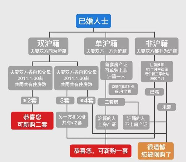 聯(lián)姻最新動(dòng)態(tài)深度分析，最新情況與個(gè)人觀點(diǎn)