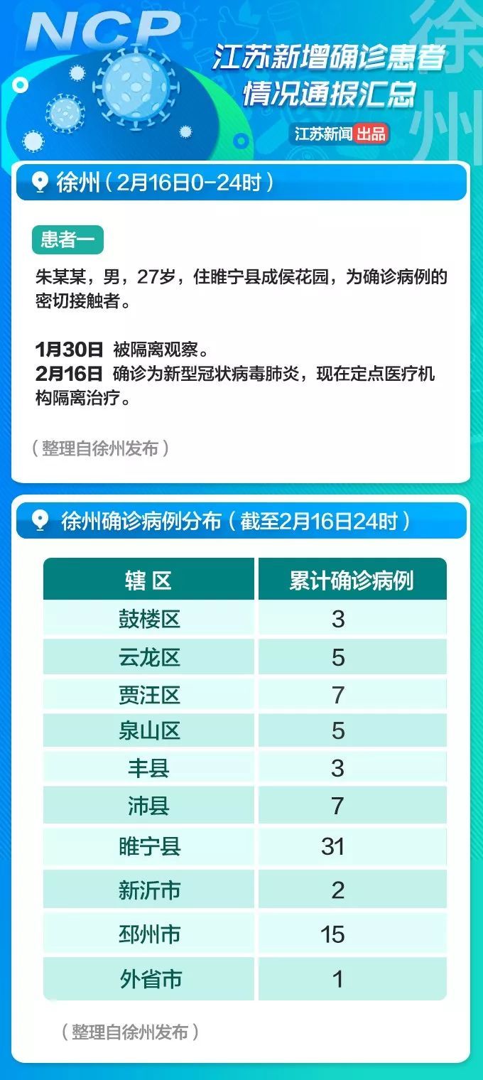 常州最新四例疫情，背景、事件與影響揭秘
