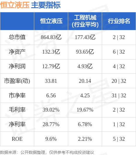 恒立液壓股票，與自然美景的心靈之旅探索