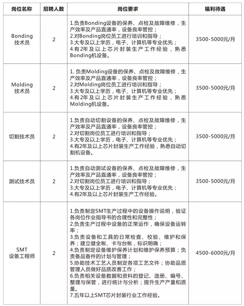 霍城清水河最新職位招聘探秘，小巷中的職業(yè)寶藏等你來發(fā)掘！