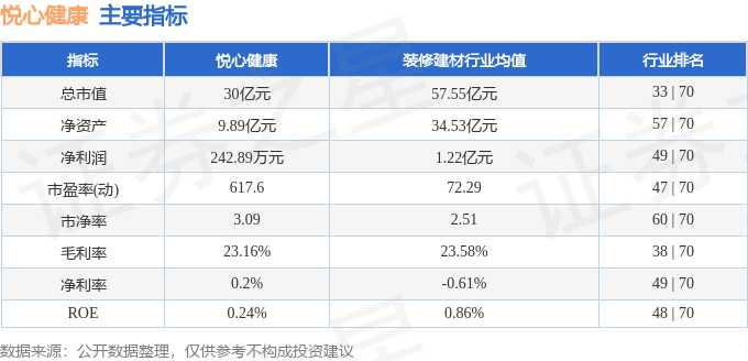 悅心健康股票最新動(dòng)態(tài)，深度分析與觀點(diǎn)闡述
