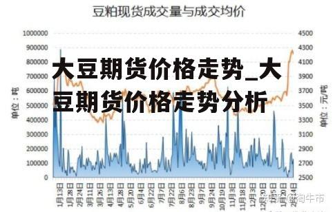國際大豆價格最新行情,國際大豆價格最新行情與豆子的奇妙旅程