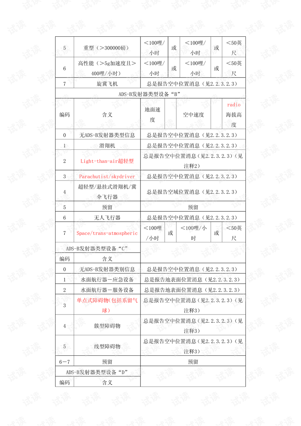 最新ES規(guī)范引領(lǐng)前端開發(fā)革新篇章！