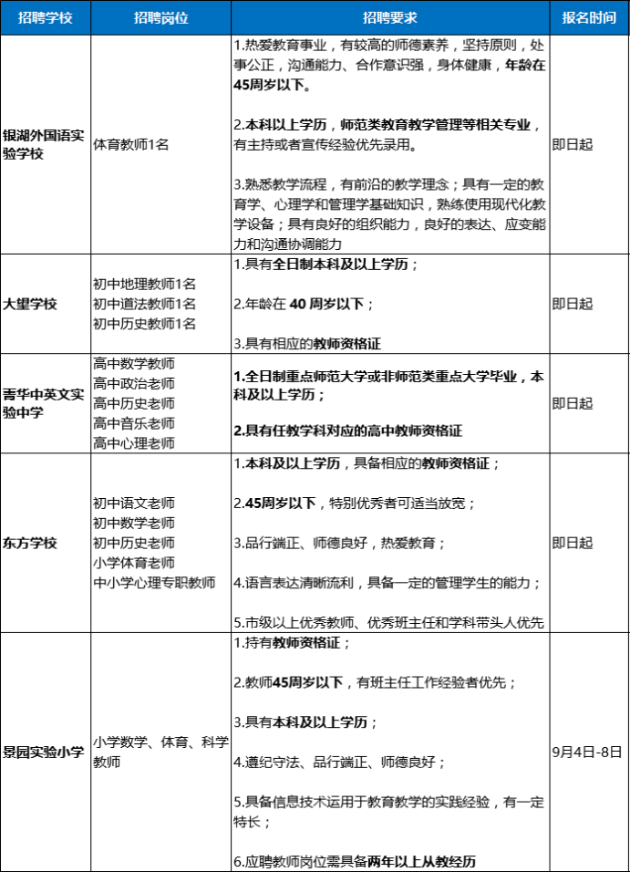 羅湖最新職位招聘，小城的求職奇遇與友情的溫暖紐帶之旅