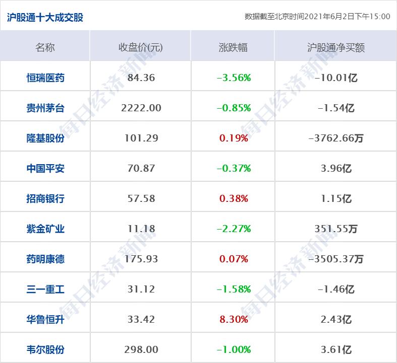 華為集團(tuán)股票，小巷深處的潛力巨頭