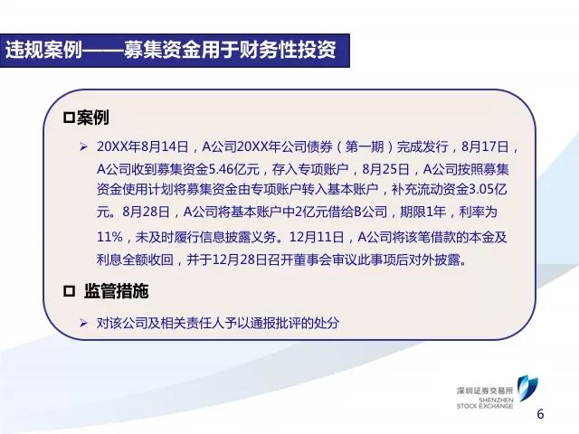 上市公司資金管理辦法揭秘，小巷中的財富秘籍