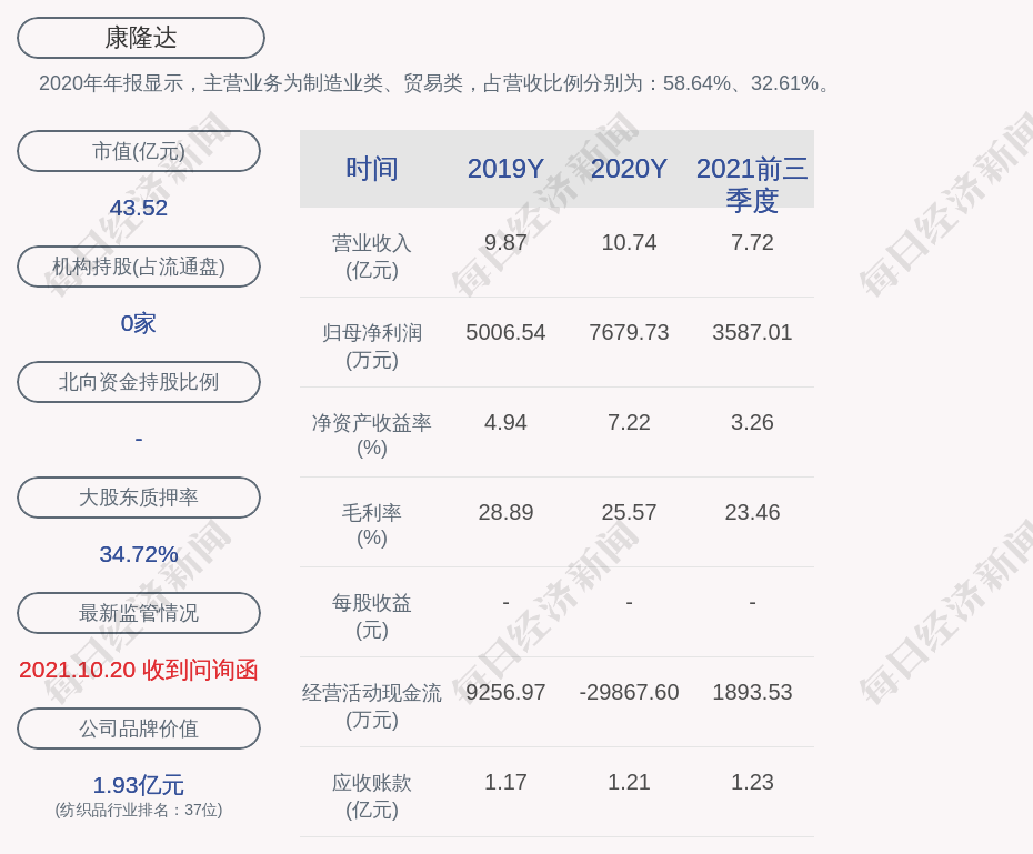 康隆達(dá)引領(lǐng)行業(yè)創(chuàng)新，塑造未來典范的最新動(dòng)態(tài)