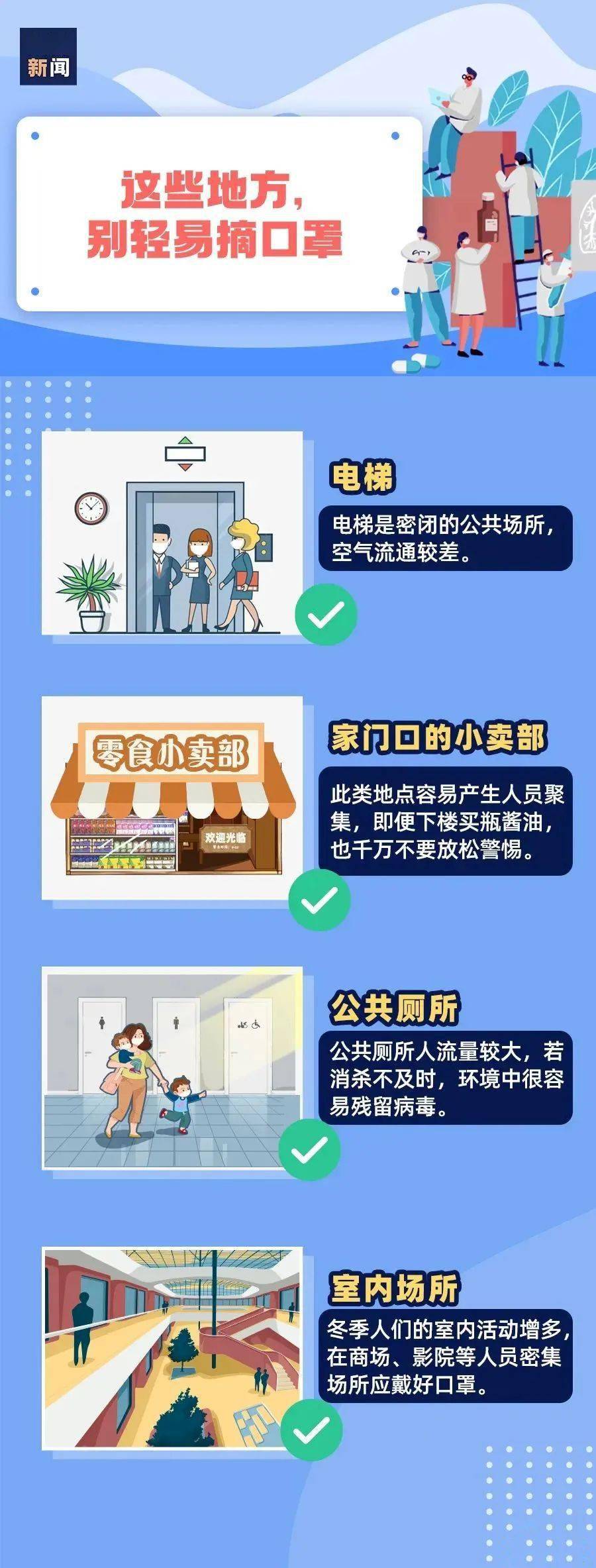 疫情科普最新動態(tài)更新，最新疫情科學(xué)知識匯總