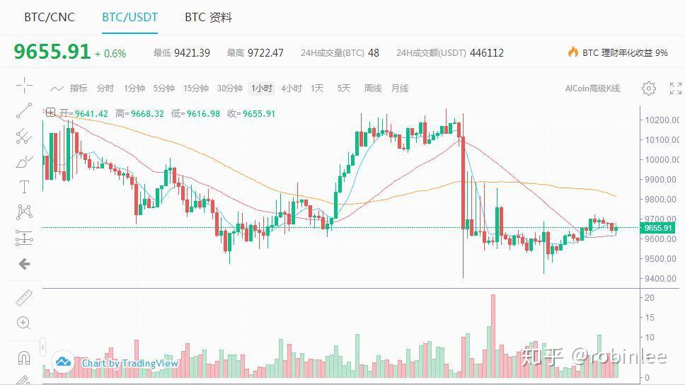 幣圈風(fēng)云下的心靈之旅，自然美景探索與內(nèi)心寧靜的追尋