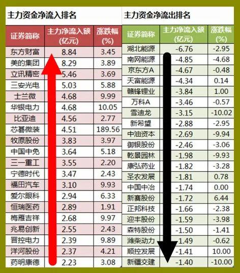 合康新能股票行情，家庭小趣事與股市動(dòng)態(tài)一網(wǎng)打盡！