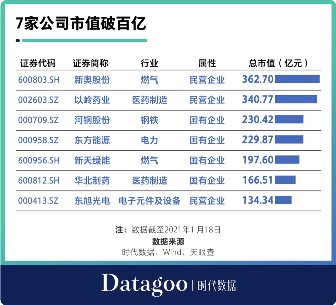 東方能源股票，夢想起航，股市中的學(xué)習(xí)與成長之旅