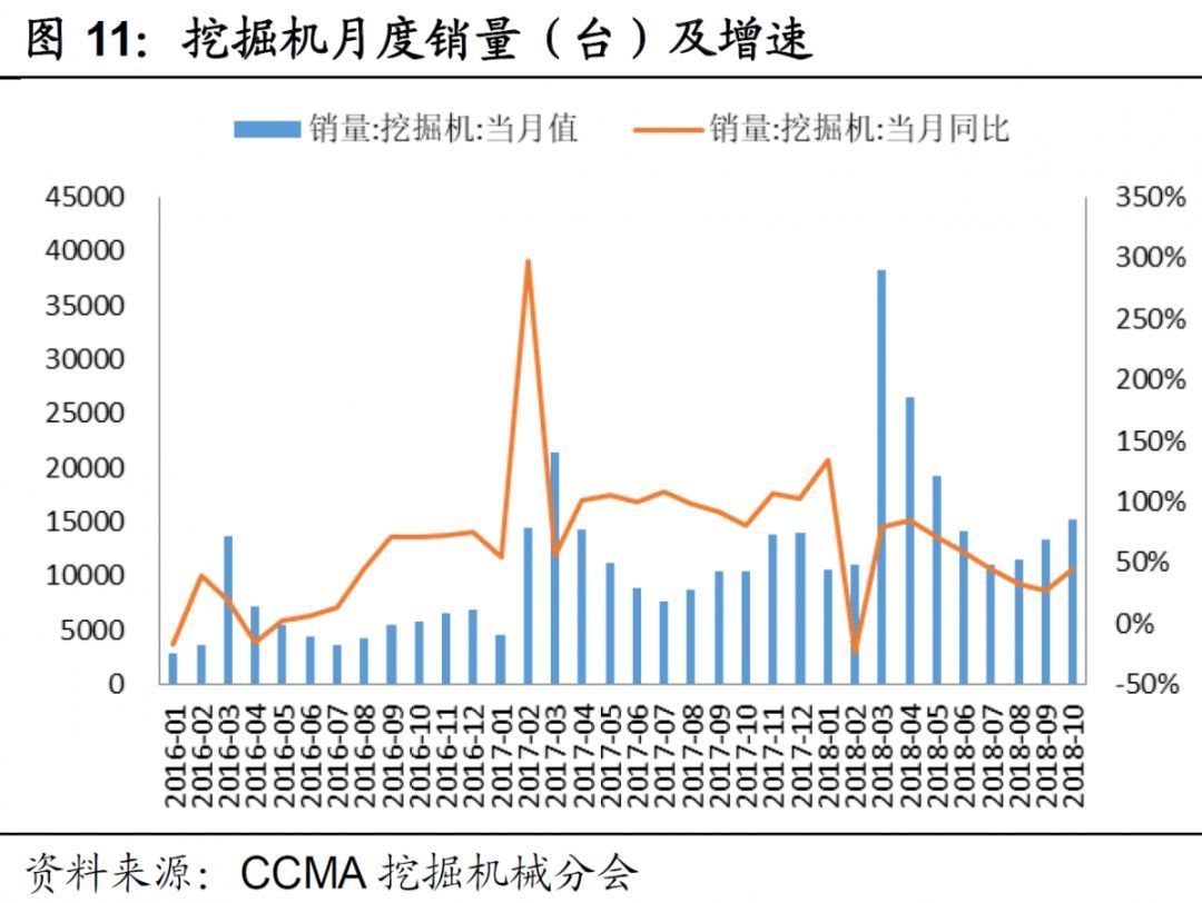 機械市場風云，鐵漢溫情的日常故事與行情透析