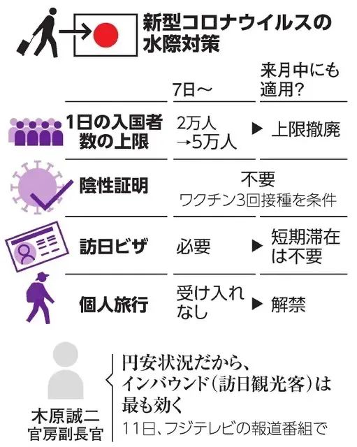 2024年12月 第14頁