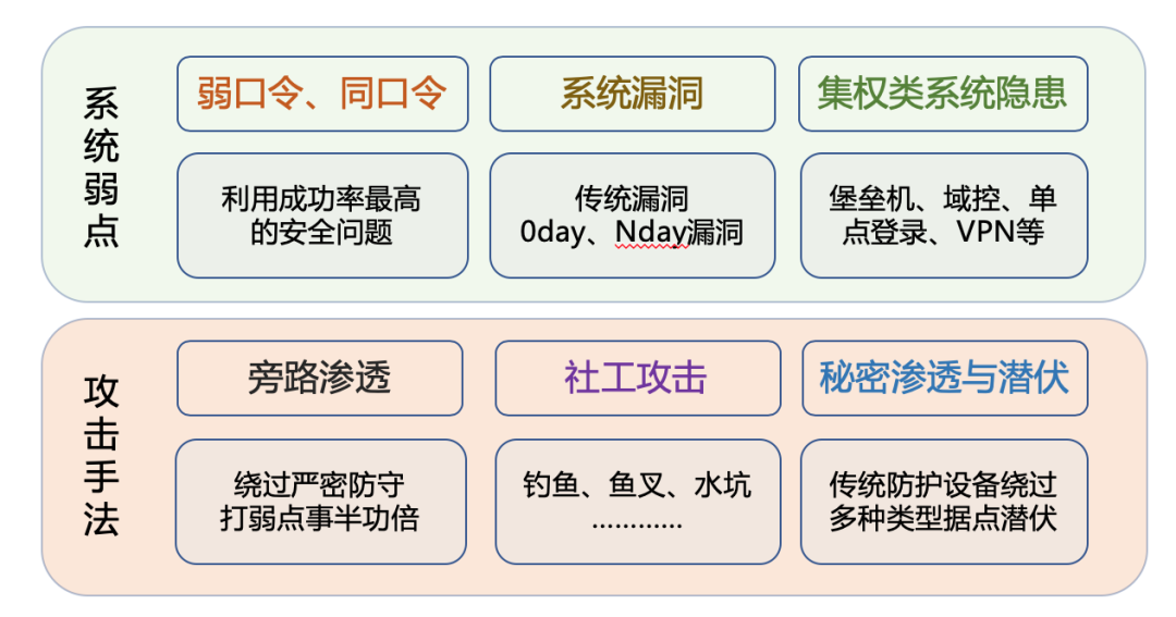 最新網(wǎng)絡(luò)攻防戰(zhàn),最新網(wǎng)絡(luò)攻防戰(zhàn)，科技重塑防線，體驗前所未有的安全感